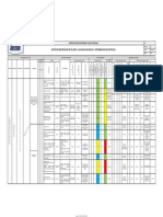 Ip - Pgsso-0001 Matriz Iper