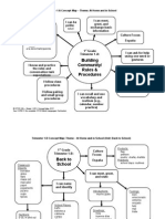 GR1 Concept Maps 6-12