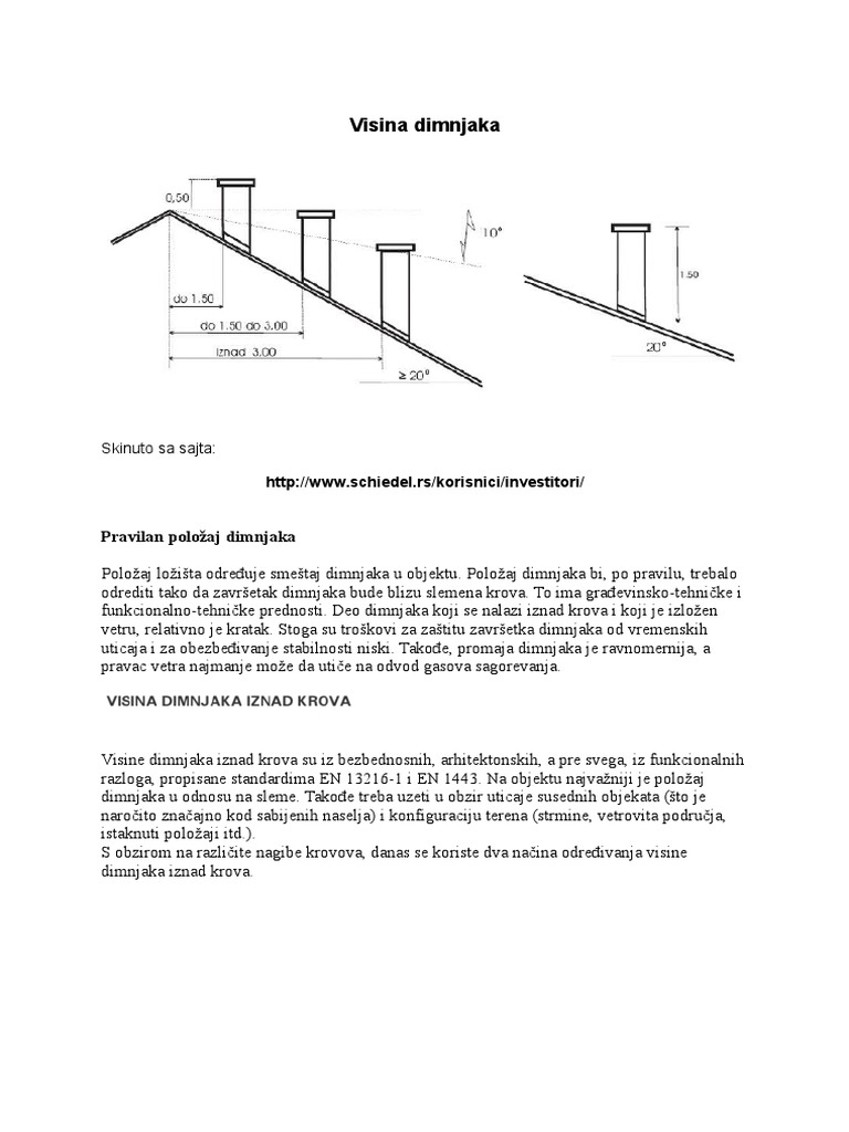 Visina Dimnjaka PDF