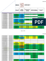 SW Progress Monitorbing