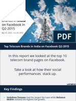 Telecom: Brands in India On Facebook in Q2-2015