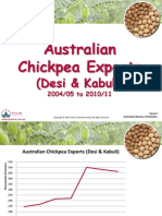 Australian Chickpea Exports: (Desi & Kabuli)