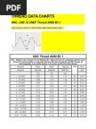 Maryland Metrics -- Thread Data Charts (9) | Tools | Machining