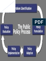 Policy Proc