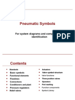 ISO Symbols