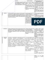 Contenídos Mínimos e Indicadores de Evaluación PREBÁSICA