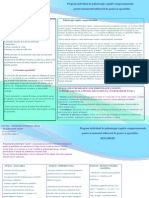 Brosura Program Anxietate PDF
