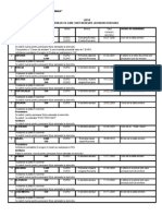 Lista Tari Eurogiro