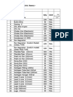 Requirment of Electric Items:-Company: Net Price Per Unit