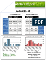 Bedford Hills SF