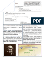 Corrientes psicológicas: estructuralismo, funcionalismo, conductismo y psicoanálisis