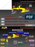 Kjetronic PDF