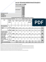 Comparing Annual Vte Health Impact For Chcs 8-20-2015