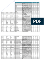 12 Datos Clave Sobre Los Nuevos Centros de Votación Llamados Hugo Chávez' y El 6-D Por Eugenio Martínez PDF