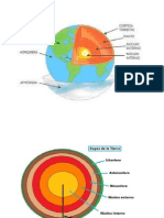 Capas de La la tierraTierra