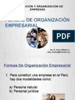 Clase 03 - Formas de Organización Empresarial