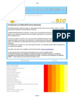 Tabla Alimentos Alcalinos Ácidos