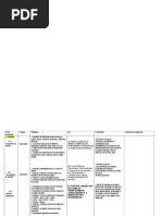 PROYECTO CURRICULAR ANUAL 2°