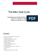 M&A Deal Cycle