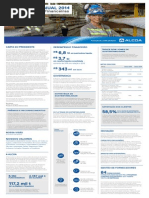 Balanco Alcoa 2014 -analysis aluminum industry