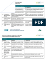 TTF - Graduate Teacher Standards - Ict Elaborations - 200411