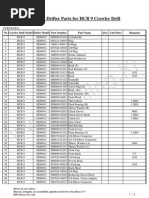 WWW - Drilling.Kr: HD609-I Drifter Parts For HCR 9 Crawler Drill