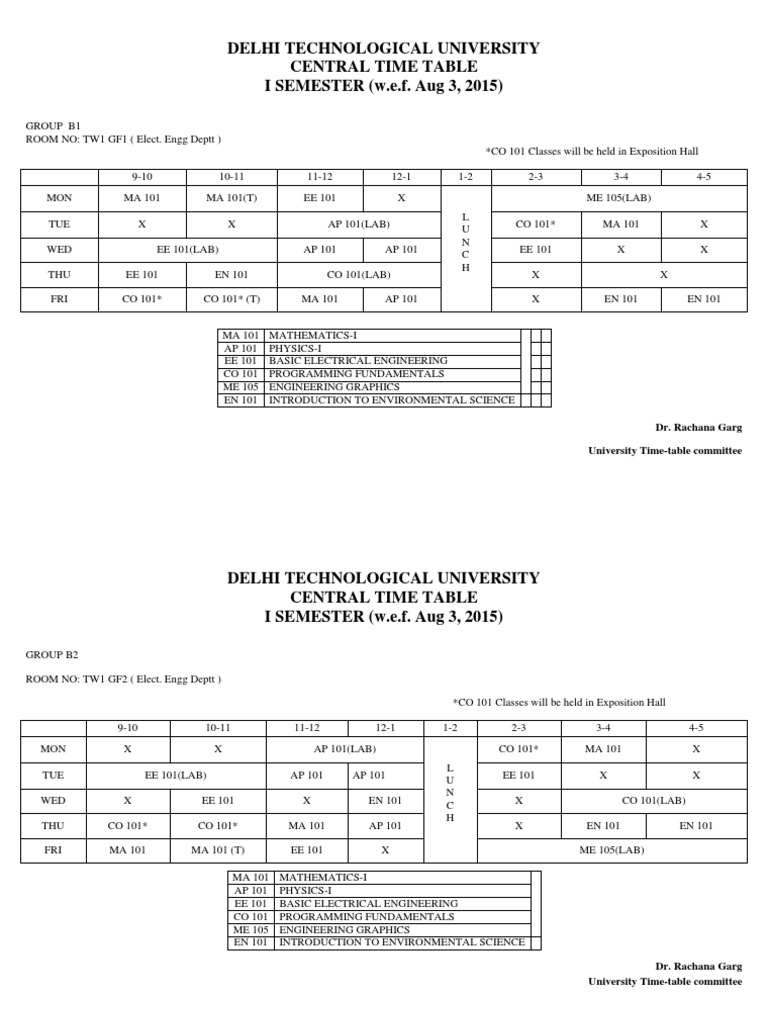 DTU I Semester Time Table 2015 | PDF | Information Age | Electrical ...