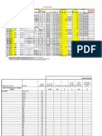 NAZ - July - Intern Timesheet