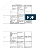 Desarrollo Del Lenguaje PDF