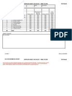 ISO Audit Checklist