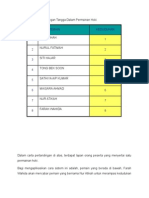 Aplikasi Sistem Pertandingan Tangga Dalam Permainan Hoki