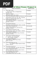 Group I I Investor List Wind