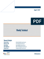 Weekly Technical: Research Analysts Research Analysts