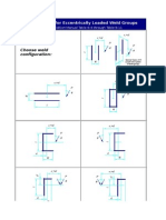 Coefficients C for Eccentrically Loaded Weld Groups v1.0