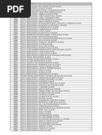 Download BISE Lahore School List by Hassan Amjad SN275460089 doc pdf