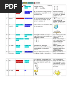 Búsqueda Del Tesoro JNI