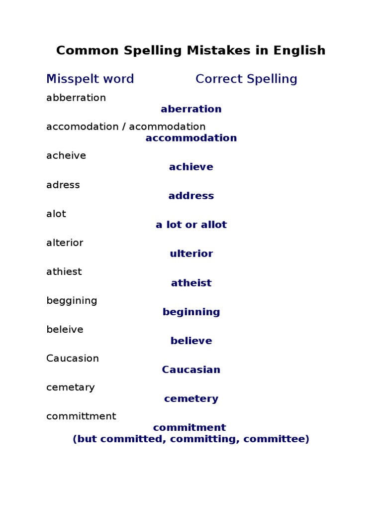 Common Spelling Mistakes in English | PDF