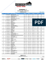 Juniori kvalifikácia Val di Sole 2015