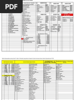 Download List Channel UseeTV GreenForest Resort by Mardani Makro SN275489470 doc pdf