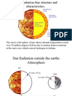 Solar Radiation Guide: Sun Structure, Characteristics & Earth Relationships