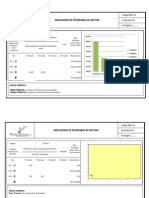 Indicadores de Gestion Tibú