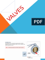 Types of Valves