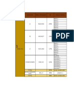 Cuadro de Areas Conjunto Residencial