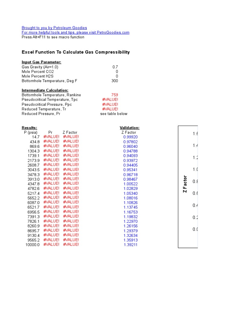 Excel Gas Compressibility Calculation | PDF | Business | Computers