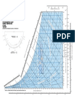 Coolerado IP 7500ft Letter 8 5x11 Chart PDF