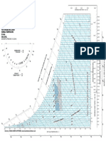 Coolerado SI 0m Ledger 11x17 Chart PDF