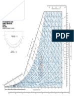 Coolerado-SI-0m-Letter-8-5x11-Chart.pdf