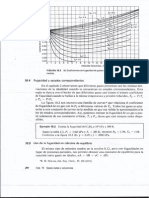 Graficas Fisicoquimica