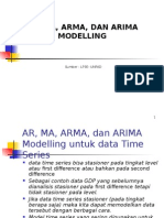 Ar, Ma, Arma, Dan Arima Modelling