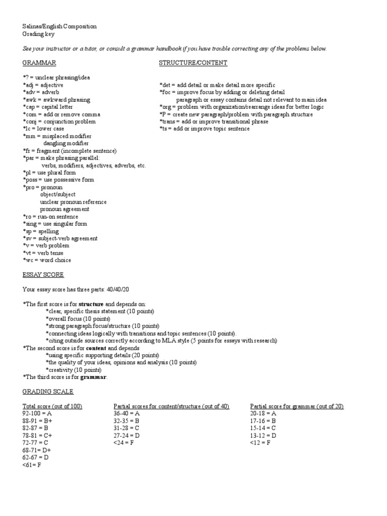 English Composition Essay Grading Guide | PDF